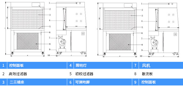 极色极黄黄片免费观看 水平流超净工作台