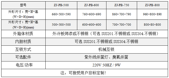 簧片视频在线免费观看 滚筒输送线传递窗|传递柜|传递箱