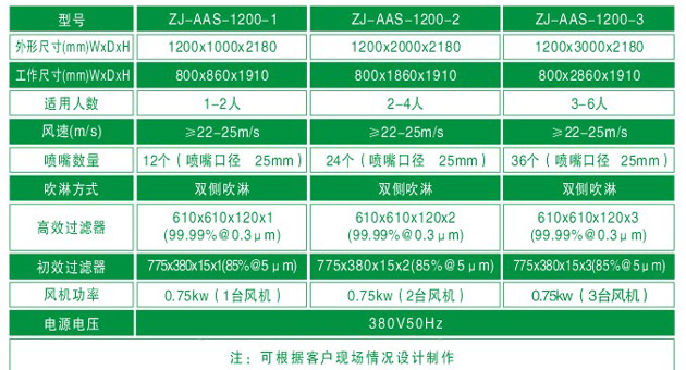 簧片视频在线免费观看 双人双吹风淋室