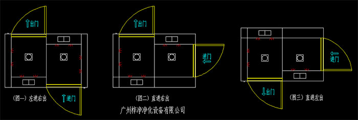 簧片视频在线免费观看 转角风淋室|L型U型90度拐弯风淋室高效过滤器
