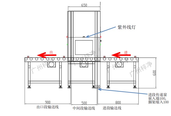 簧片视频在线免费观看 全自动输送线传递窗选型参考