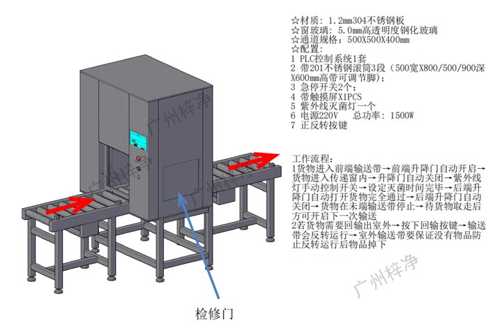 簧片视频在线免费观看 全自动输送线传递窗选型参考